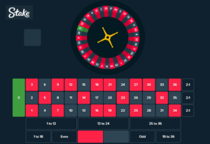 Stake Casino Rulet