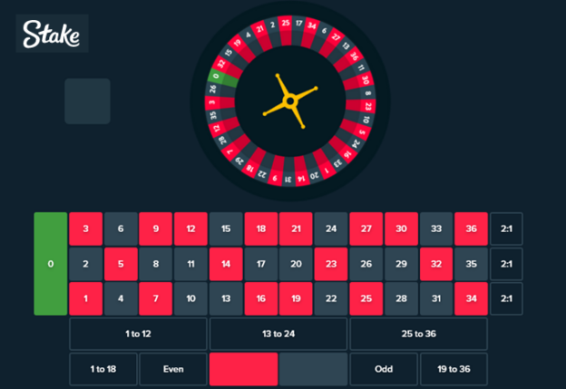 Stake Casino Rulet